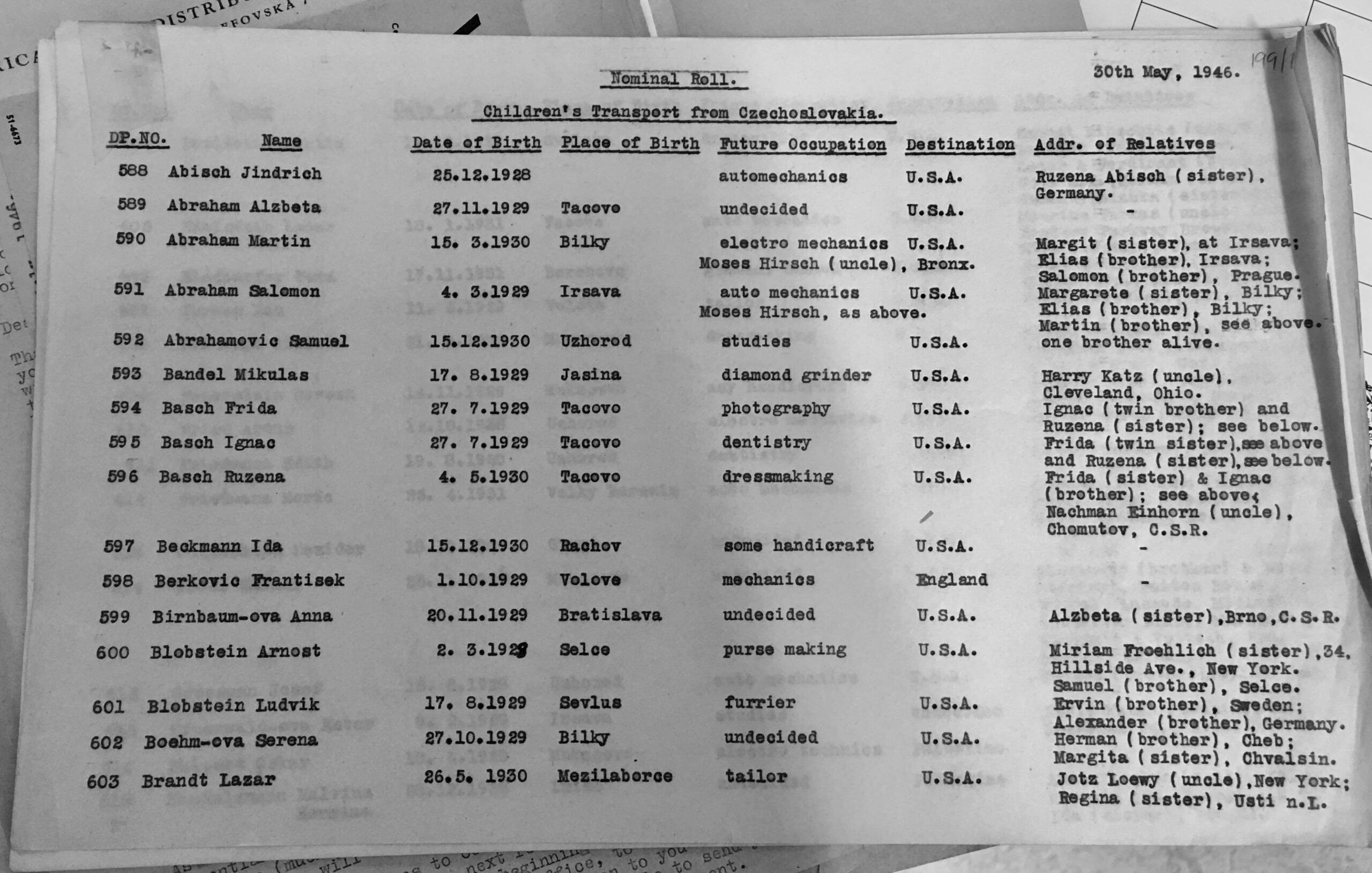 Photograph of the List of the Fourth Group of the Boys in the London Metropolitan Archives.