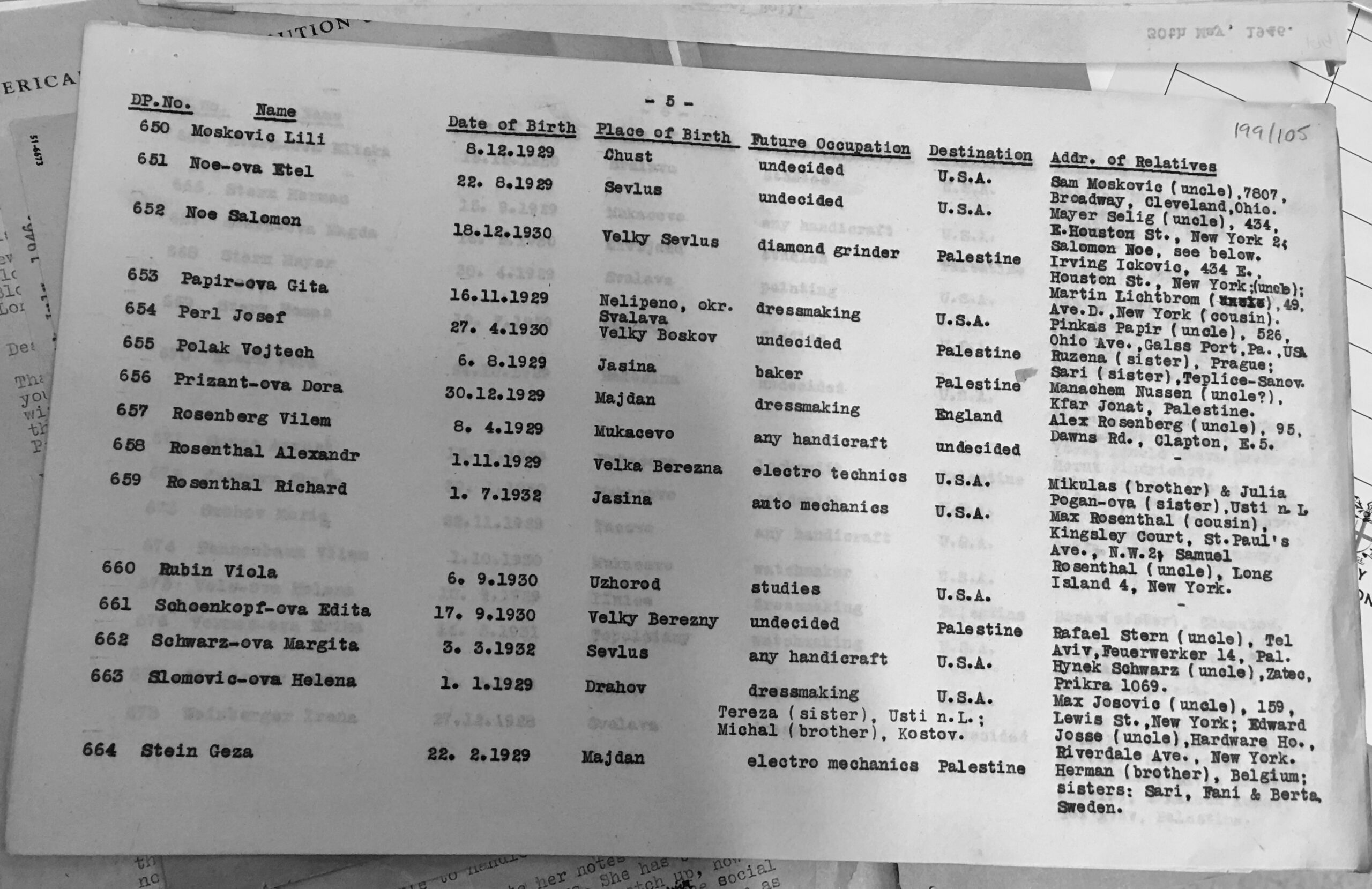 Photograph of the List of the Fourth Group of the Boys in the London Metropolitan Archives.