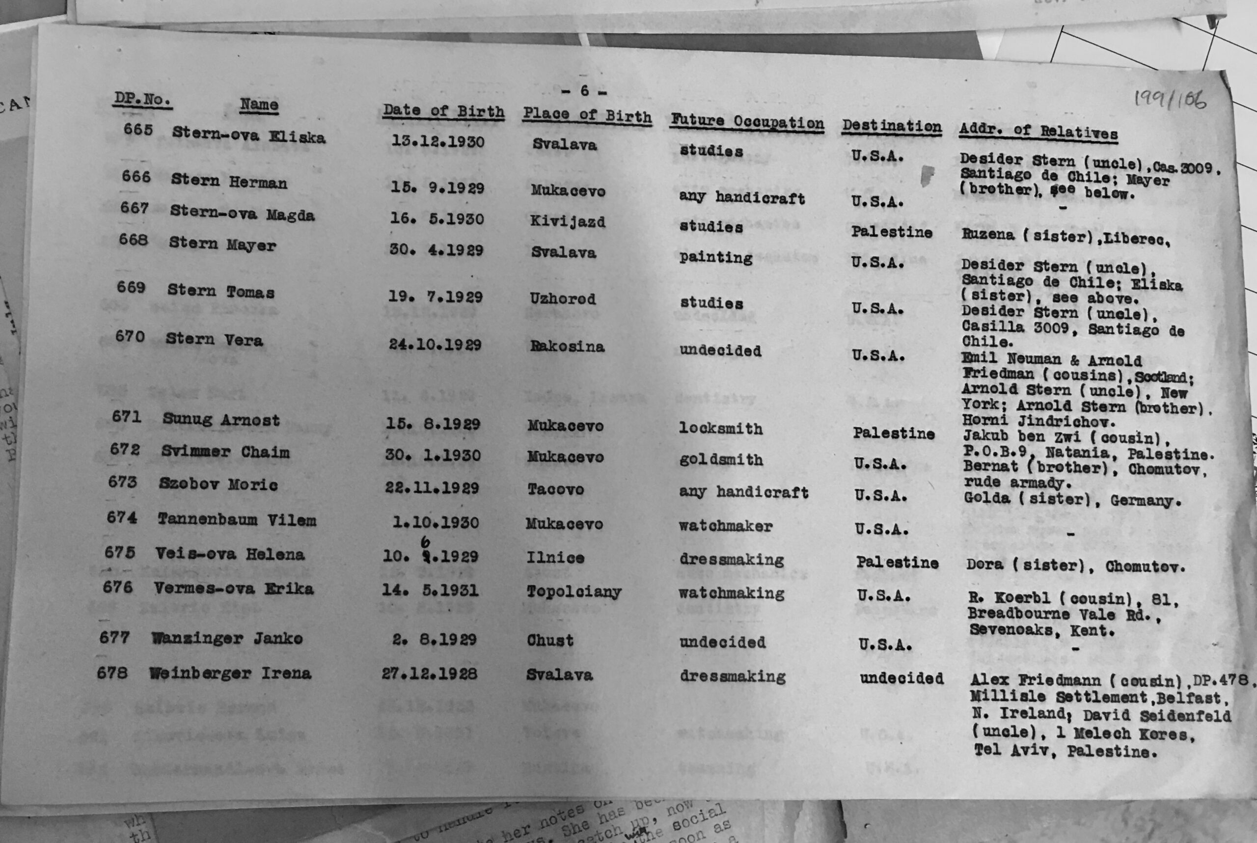 Photograph of the list of the Fourth Group of the Boys in the London Metropolitan Archives.