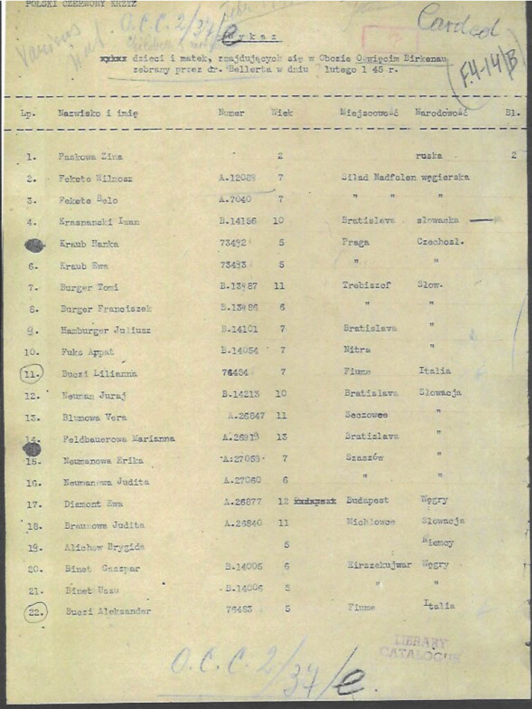Photograph of a document dated 1 February 1945 that shows how the five youngest survivors of Auschwitz among the Boys were taken from the camp by Dr Bellert of the Polish Red Cross.
