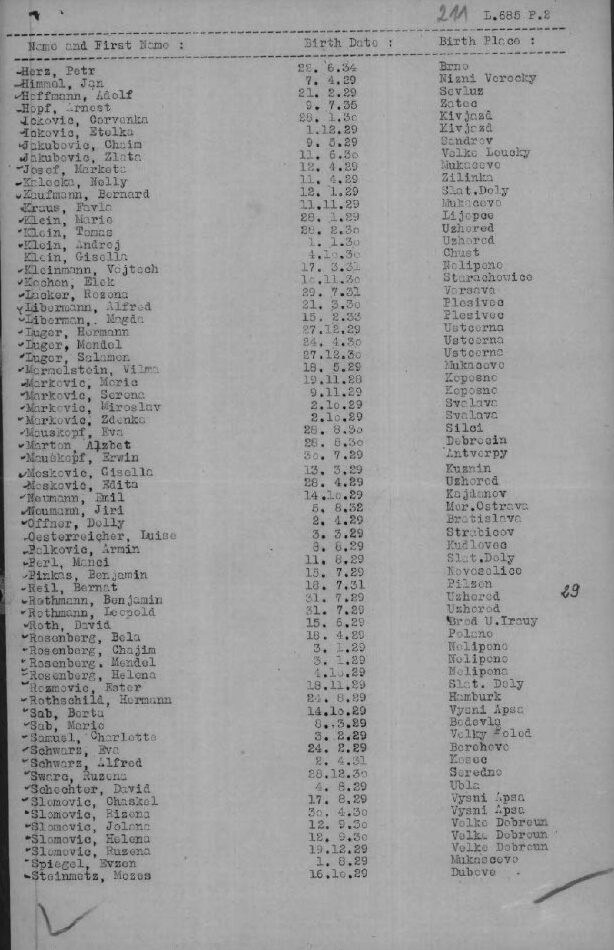 Photograph of the List of the Third Group of the Boys, 1946.