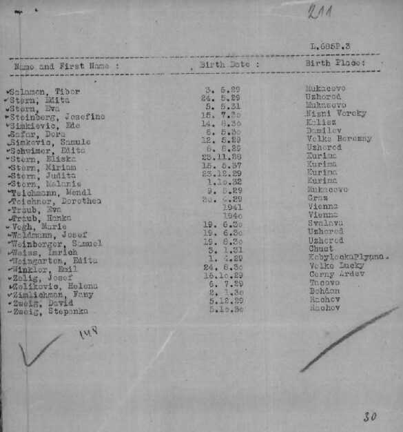 Photograph of the List of the Boys in the Third Group of the Boys, 1946.